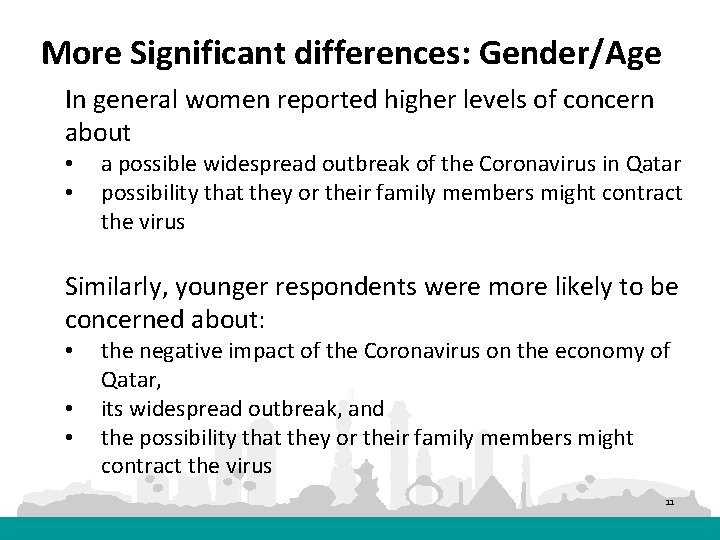 More Significant differences: Gender/Age In general women reported higher levels of concern about •