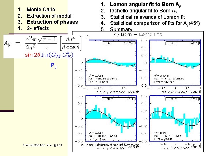 1. 2. 3. 4. Monte Carlo Extraction of moduli Extraction of phases 2 effects