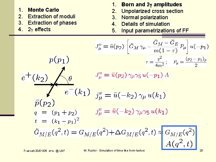 1. 2. 3. 4. Monte Carlo Extraction of moduli Extraction of phases 2 effects