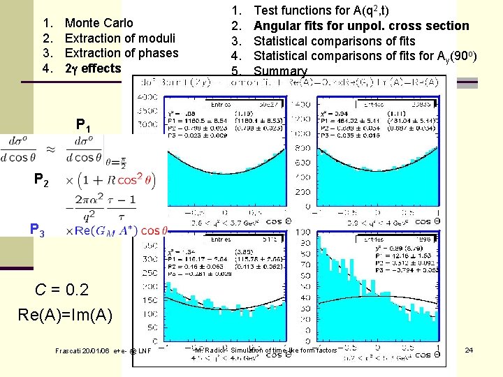 1. 2. 3. 4. Monte Carlo Extraction of moduli Extraction of phases 2 effects