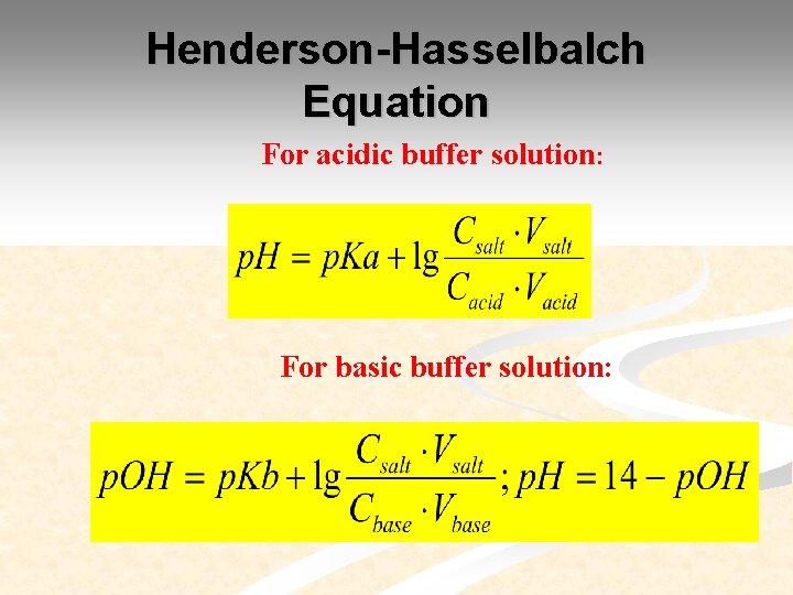 Henderson-Hasselbalch Equation For acidic buffer solution: For basic buffer solution: 