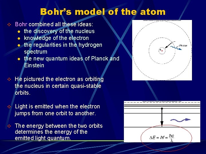 Bohr’s model of the atom v Bohr combined all these ideas: l l the Bohr’s model of the atom v Bohr combined all these ideas: l l the