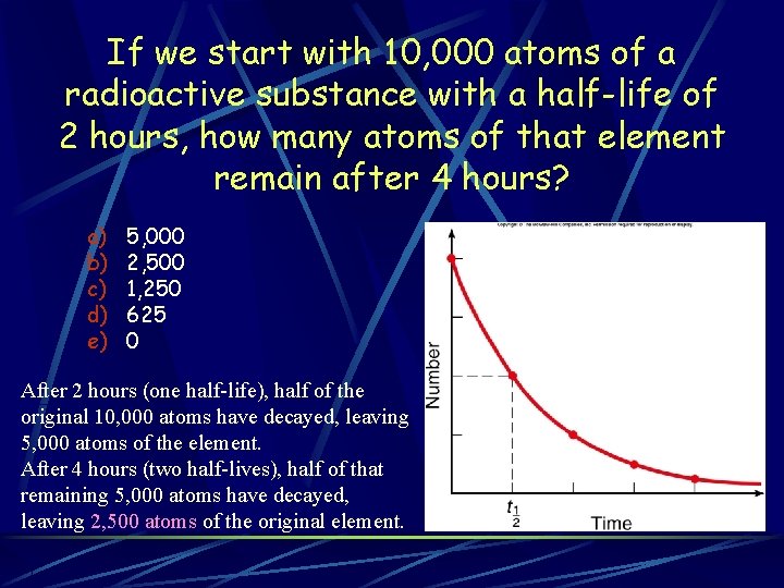 If we start with 10, 000 atoms of a radioactive substance with a half-life If we start with 10, 000 atoms of a radioactive substance with a half-life