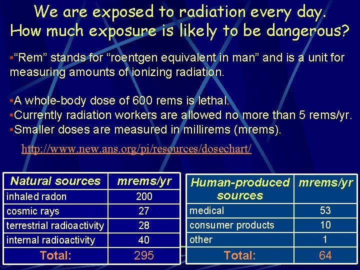 We are exposed to radiation every day. How much exposure is likely to be We are exposed to radiation every day. How much exposure is likely to be