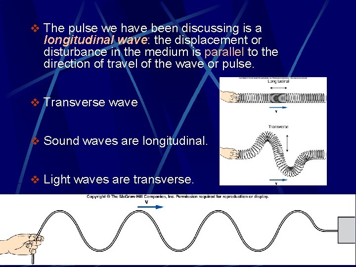 v The pulse we have been discussing is a longitudinal wave: the displacement or v The pulse we have been discussing is a longitudinal wave: the displacement or