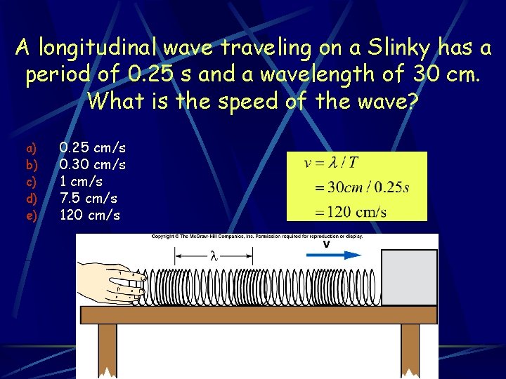A longitudinal wave traveling on a Slinky has a period of 0. 25 s A longitudinal wave traveling on a Slinky has a period of 0. 25 s