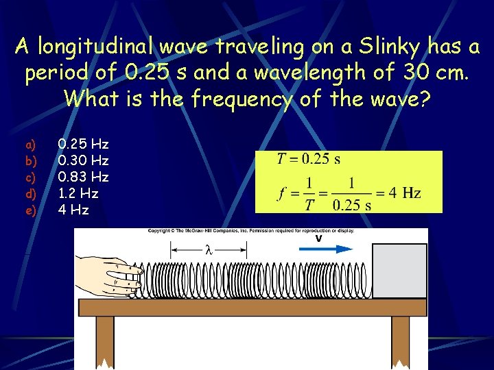 A longitudinal wave traveling on a Slinky has a period of 0. 25 s A longitudinal wave traveling on a Slinky has a period of 0. 25 s
