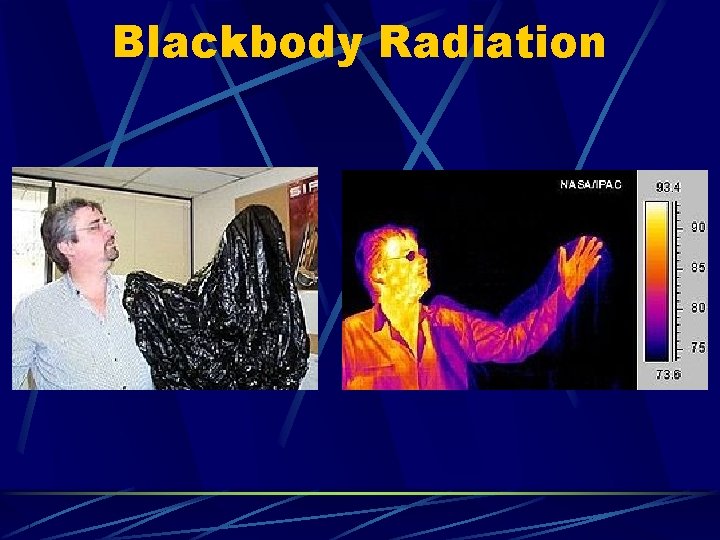 Blackbody Radiation Blackbody Radiation