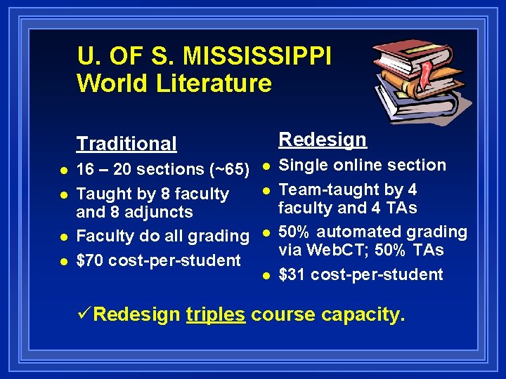 U. OF S. MISSISSIPPI World Literature Redesign Traditional n n 16 – 20 sections