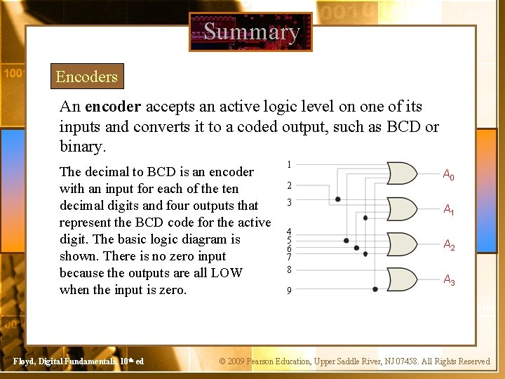 Summary Encoders An encoder accepts an active logic level on one of its inputs