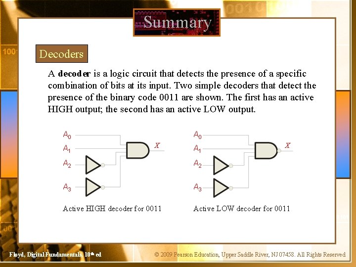 Summary Decoders A decoder is a logic circuit that detects the presence of a