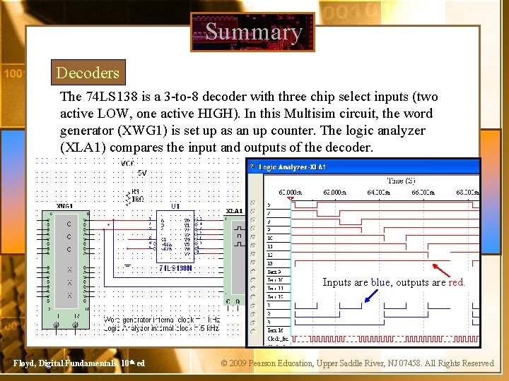 Summary Decoders The 74 LS 138 is a 3 -to-8 decoder with three chip