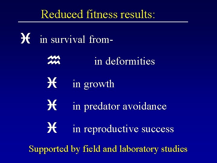 Reduced fitness results: i in survival fromh in deformities i in growth i in