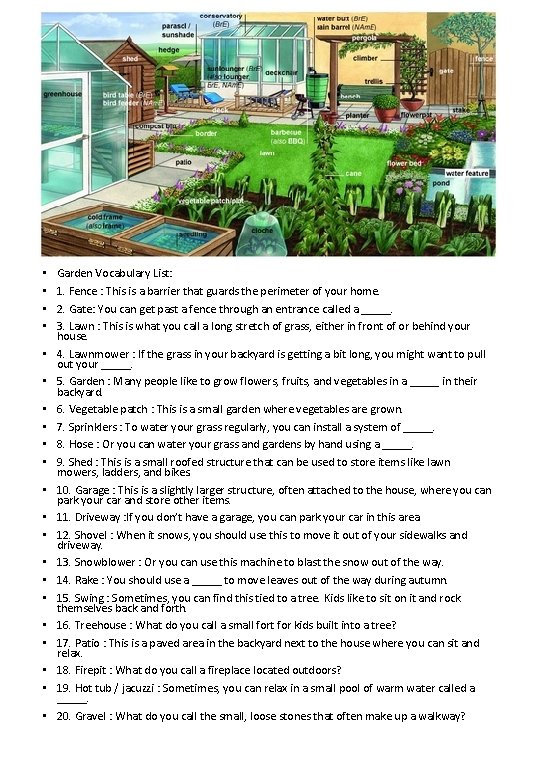  • • • • • • Garden Vocabulary List: 1. Fence : This