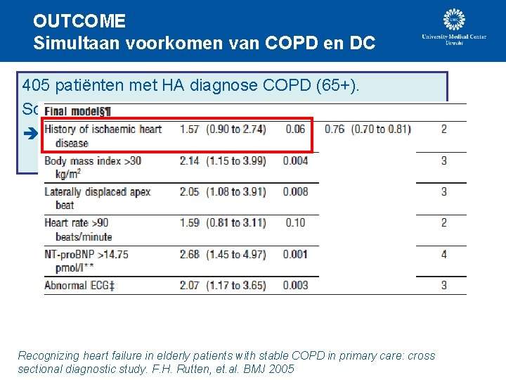 OUTCOME Simultaan voorkomen van COPD en DC 405 patiënten met HA diagnose COPD (65+).