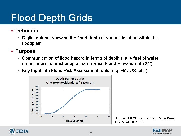 Flood Depth Grids § Definition • Digital dataset showing the flood depth at various