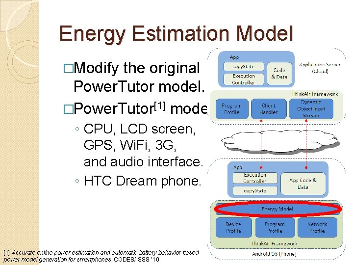 Energy Estimation Model �Modify the original Power. Tutor model. �Power. Tutor[1] model ◦ CPU,