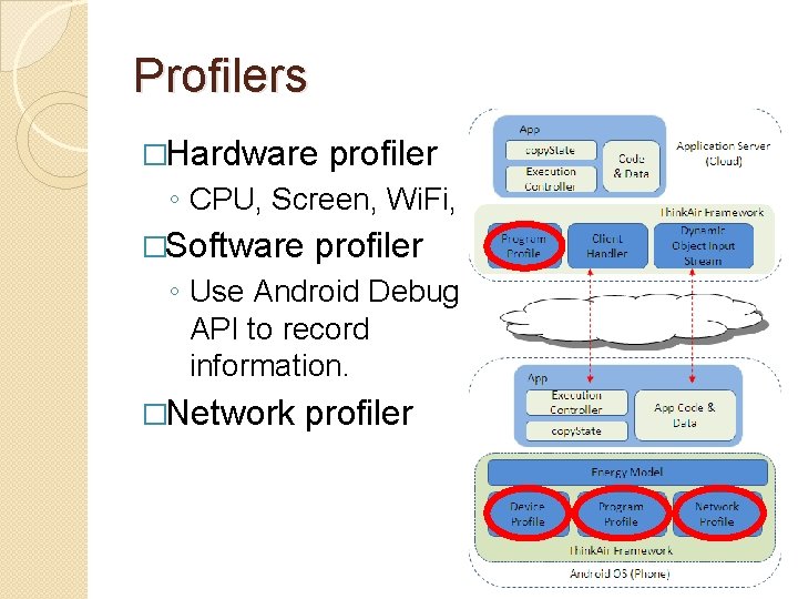 Profilers �Hardware profiler ◦ CPU, Screen, Wi. Fi, 3 G �Software profiler ◦ Use