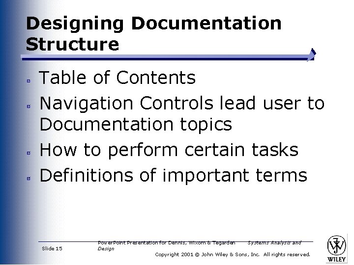 Designing Documentation Structure Table of Contents Navigation Controls lead user to Documentation topics How