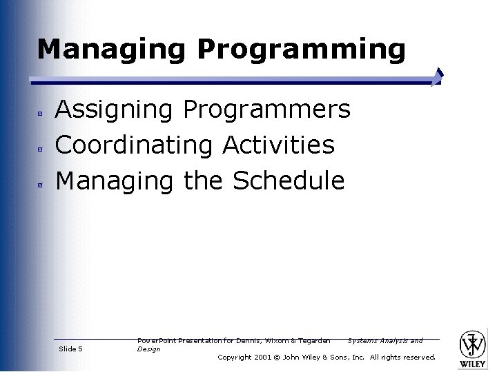 Managing Programming Assigning Programmers Coordinating Activities Managing the Schedule Slide 5 Power. Point Presentation