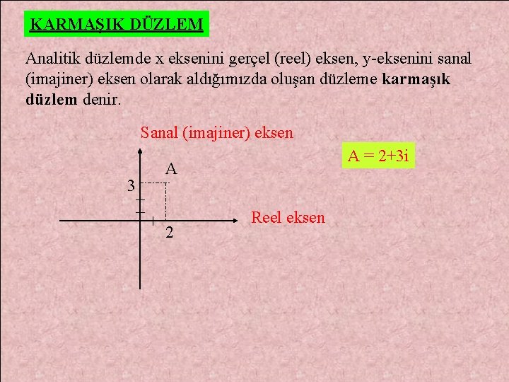 KARMAŞIK DÜZLEM Analitik düzlemde x eksenini gerçel (reel) eksen, y-eksenini sanal (imajiner) eksen olarak