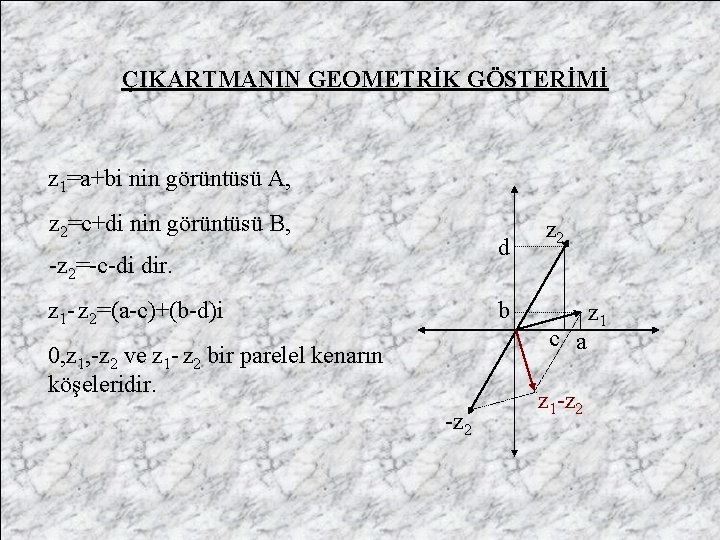 ÇIKARTMANIN GEOMETRİK GÖSTERİMİ z 1=a+bi nin görüntüsü A, z 2=c+di nin görüntüsü B, d