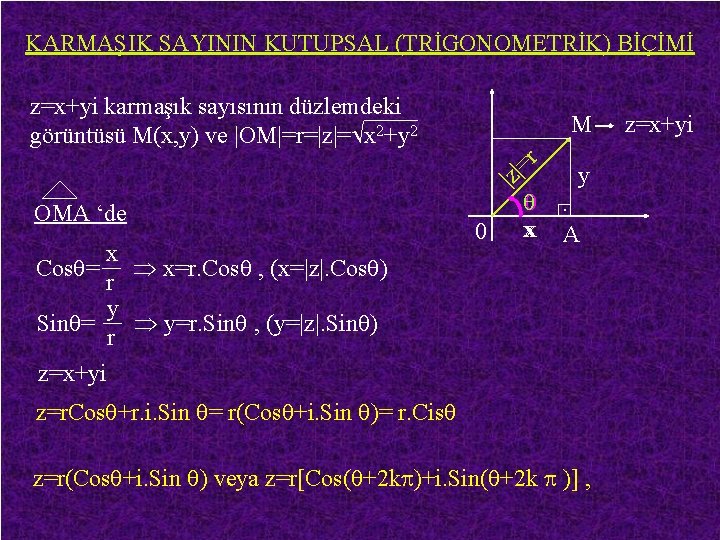 KARMAŞIK SAYININ KUTUPSAL (TRİGONOMETRİK) BİÇİMİ z=x+yi karmaşık sayısının düzlemdeki görüntüsü M(x, y) ve |OM|=r=|z|=