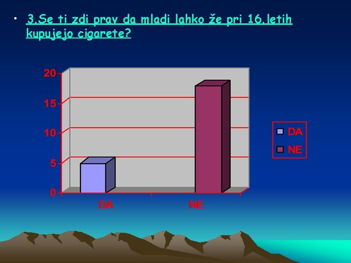  • 3. Se ti zdi prav da mladi lahko že pri 16. letih