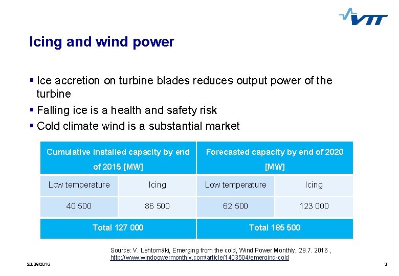 Icing and wind power § Ice accretion on turbine blades reduces output power of