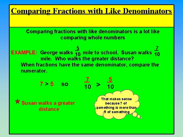 Comparing Fractions with Like Denominators Comparing fractions with like denominators is a lot like