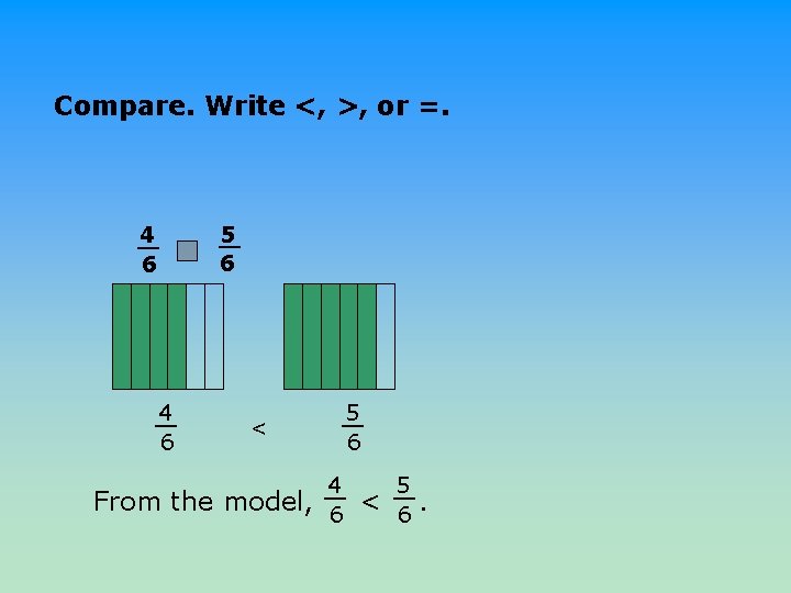 Compare. Write <, >, or =. 4 __ _5_ 6 6 4 __ 6