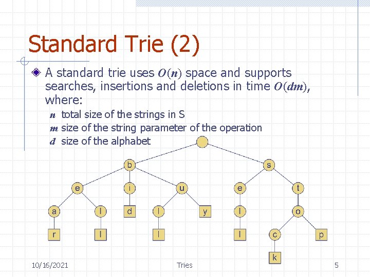 Standard Trie (2) A standard trie uses O(n) space and supports searches, insertions and