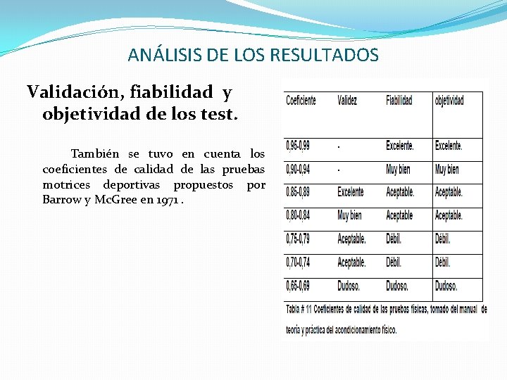 ANÁLISIS DE LOS RESULTADOS Validación, fiabilidad y objetividad de los test. También se tuvo