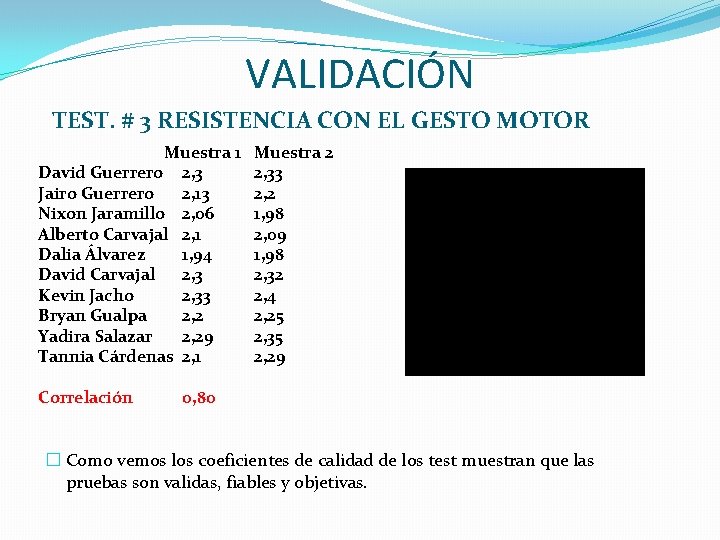 VALIDACIÓN TEST. # 3 RESISTENCIA CON EL GESTO MOTOR Muestra 1 David Guerrero 2,