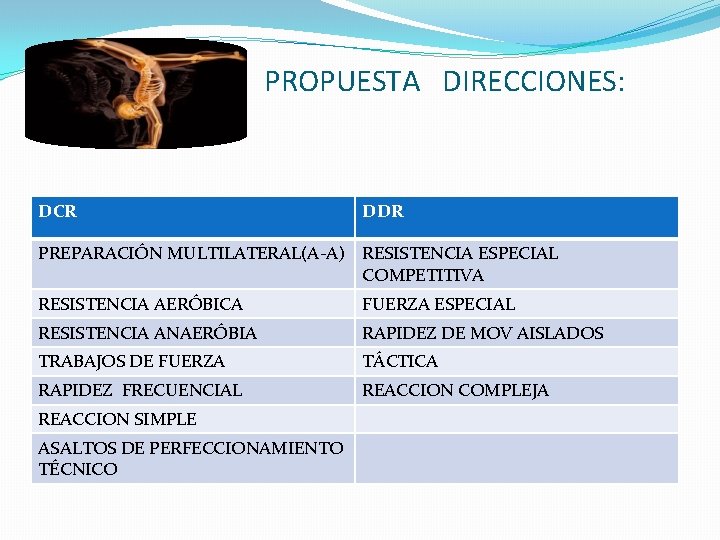 PROPUESTA DIRECCIONES: DCR DDR PREPARACIÓN MULTILATERAL(A-A) RESISTENCIA ESPECIAL COMPETITIVA RESISTENCIA AERÓBICA FUERZA ESPECIAL RESISTENCIA