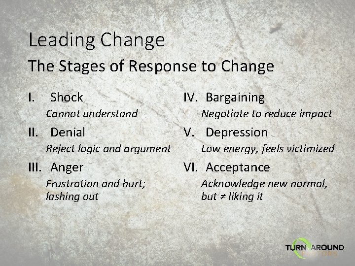 Leading Change The Stages of Response to Change I. Shock Cannot understand II. Denial