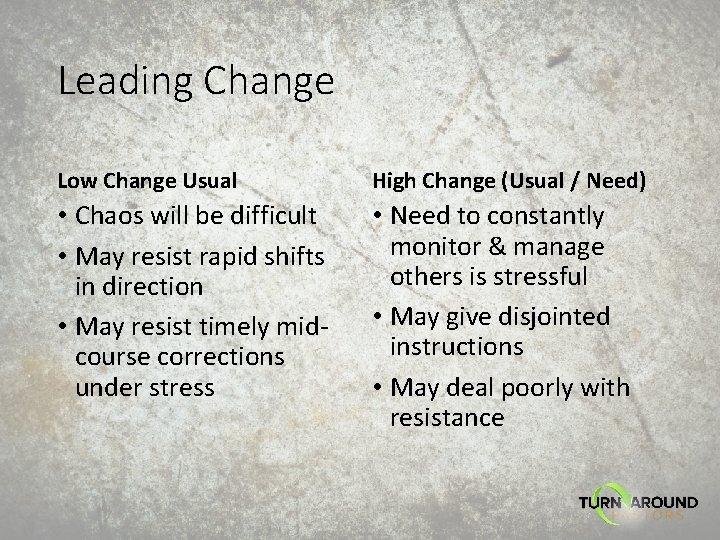 Leading Change Low Change Usual High Change (Usual / Need) • Chaos will be