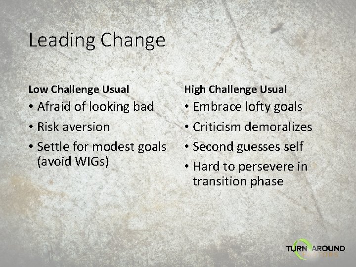 Leading Change Low Challenge Usual High Challenge Usual • Afraid of looking bad •