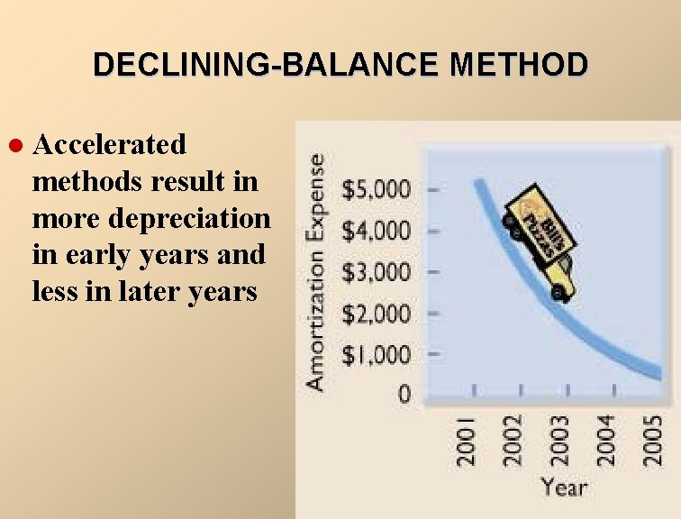 DECLINING-BALANCE METHOD l Accelerated methods result in more depreciation in early years and less