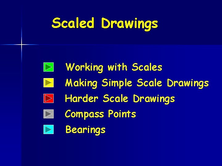 Scaled Drawings Working with Scales Making Simple Scale Drawings Harder Scale Drawings Compass Points