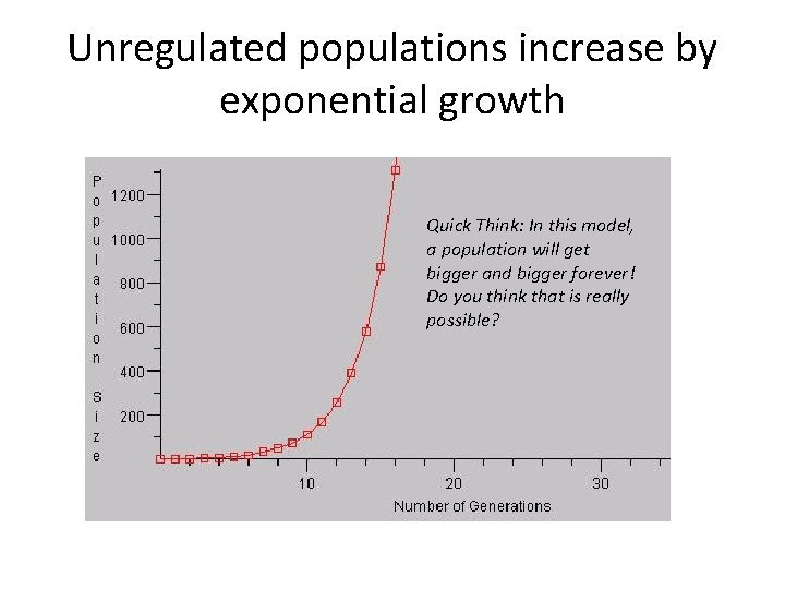Unregulated populations increase by exponential growth Quick Think: In this model, a population will