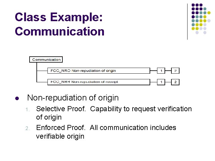 Class Example: Communication l Non-repudiation of origin 1. 2. Selective Proof. Capability to request