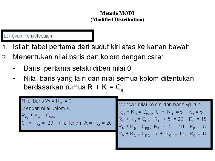 Metode MODI (Modified Distribution) Langkah Penyelesaian 1. Isilah tabel pertama dari sudut kiri atas