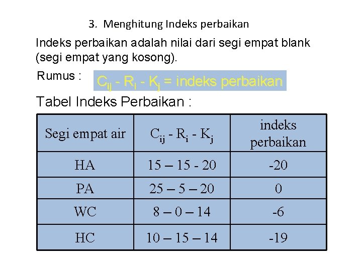 3. Menghitung Indeks perbaikan adalah nilai dari segi empat blank (segi empat yang kosong).