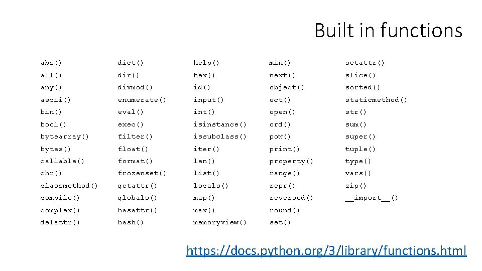 Built in functions abs() dict() help() min() setattr() all() dir() hex() next() slice() any()