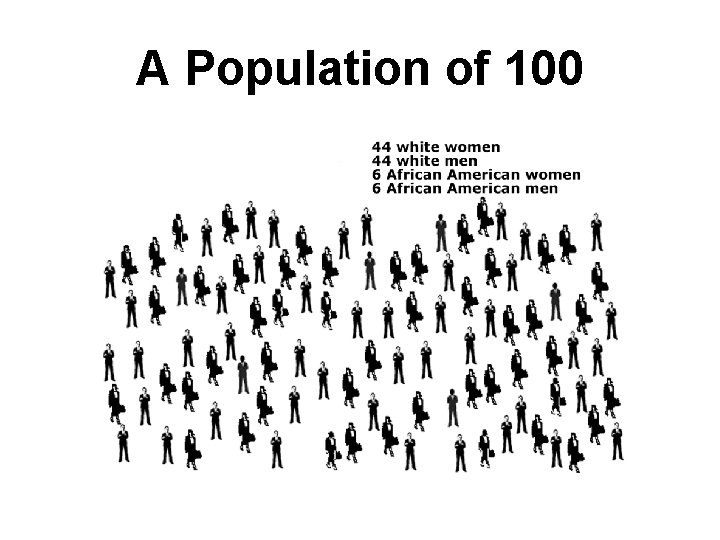 A Population of 100 