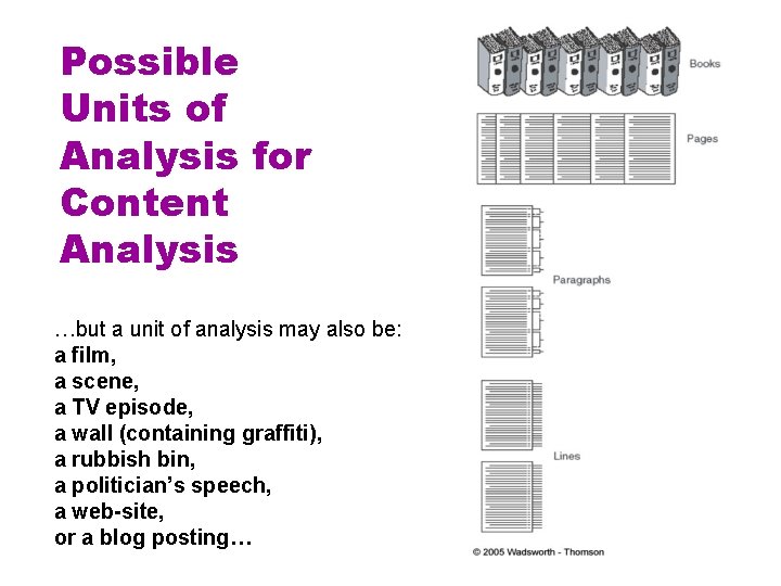 Possible Units of Analysis for Content Analysis …but a unit of analysis may also