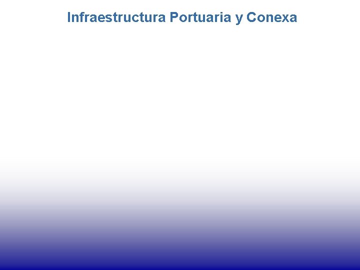 Infraestructura Portuaria y Conexa 
