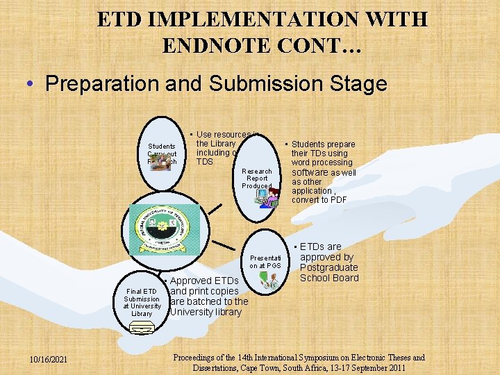 ETD IMPLEMENTATION WITH ENDNOTE CONT… • Preparation and Submission Stage Students Carry out Research