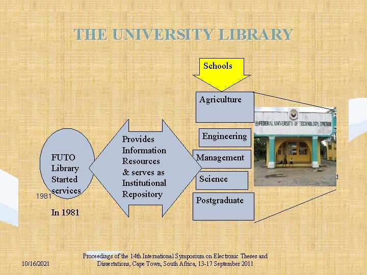 THE UNIVERSITY LIBRARY Schools Agriculture FUTO Library Started services 1981 Provides Information Resources &